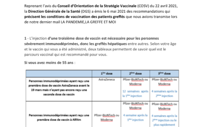 Vaccination contre la Covid-19 : Dernières recommandation